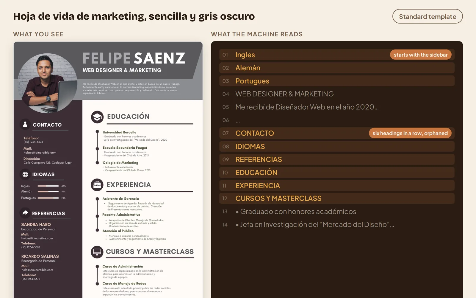 Canva's two-column marketing template next to the text the machine extracts: the sidebar's language list reads first and six section headings arrive with none of their content