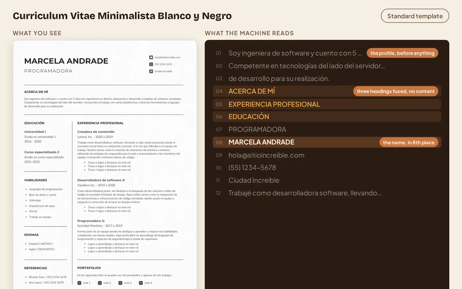 Canva's Minimalista Blanco y Negro template next to the text the machine extracts: the name arrives 8th, after the profile and the section headings